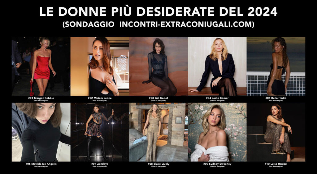 LE DONNE PIÙ DESIDERATE DEL 2024: ECCO IL NUOVO SONDAGGIO DEL PORTALE INCONTRI-EXTRACONIUGALI.COM